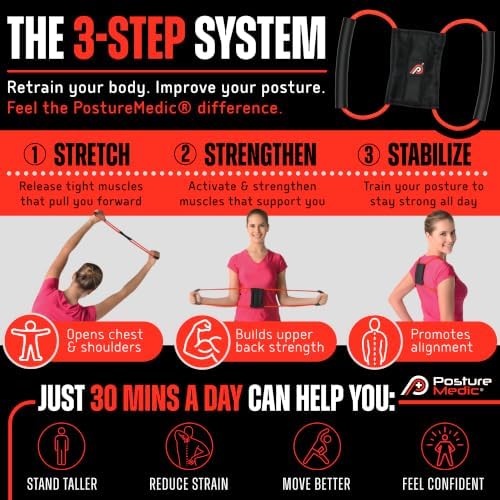 PRIMEKINETIX PostureMedic Dynamic Posture Corrector - Active Resistance Training System for Upper Back Strengthening & Shoulder Alignment - Stretches Chest, Strengthens Back - Doctor Recommended - Size S (Red)