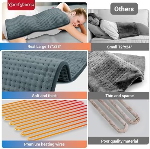 Comfytemp Extra Large Heating Pad for Back & Period, 33"x17" Electric Throw