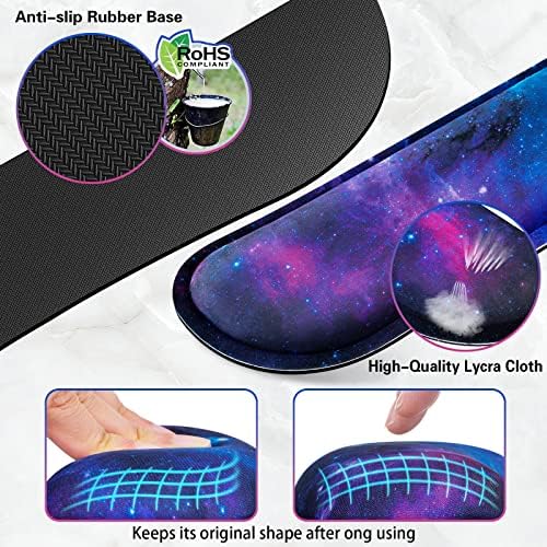 Canjoy Desk Mat with Wrist Rest, Keyboard and Mouse Pad Wrist Support Pad ﻿