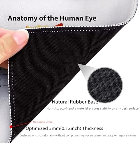 Human Eye Anatomy Science Mouse Pad, Nerves Graphic Durable Desk Mat