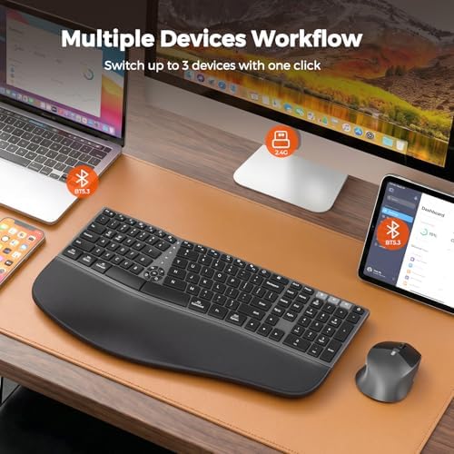 MEETION Ergonomic Keyboard and Mouse, Split Curved 2.4G/Bluetooth Keyboard