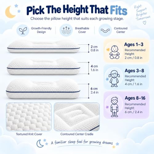 Posture Pillow, Ergonomic Cervical Neck Support (Color-A,for 3-8)
