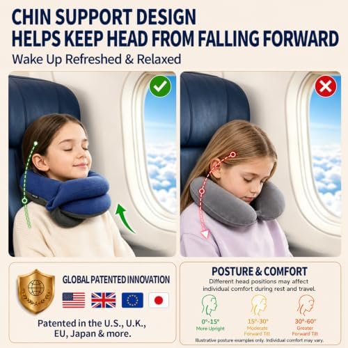 BUYUE Kids Travel Pillows for Airplane, Memory Foam 360° Head Support Sleeping Essentials for Boys Long Flight, Skin-Friendly Soft Neck Pillow for Traveling in Car Seat, (Small, Blue Grey, 40-90 lbs)