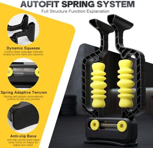 Adjustable Forearm & Wrist Massager Roller