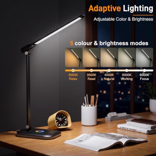 LED Desk Lamp with RGB Ambient Light, Dual Head Dimmable Desk Lamp with 5 Color Modes, USB-C Modern Table Lamp for Home Office, Bedroom & Desk Setup