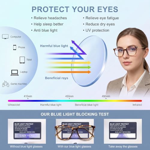 Fashion Oversized Square Reading Glasses for Women, Stylish Big Frame Anti Blue Light Computer Readers