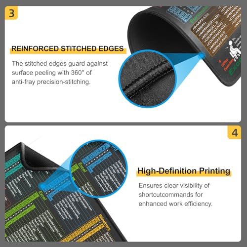 Kinevolve Mouse Pad for Excel/Word/PowerPoint/Windows Shortcuts – Small Excel Cheat Sheet Desk Pad – 11.8"x9.8" Portable Computer Mousepad – Gaming, Office, Waterproof, Non-Slip, Stitched Edges