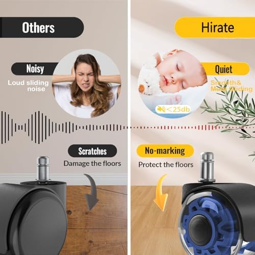 Hirate 2 inch Office Furniture Casters 7/16 inch Stem Dual Rubber Wheel