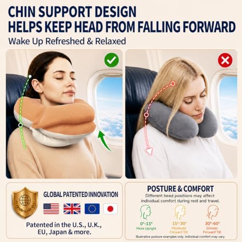 BUYUE Travel Neck Pillows for Airplanes, Memory Foam 360° Head Support Sleep for Long Flight, Skin-Friendly & Breathable, Kit with Eye Mask, Earplugs and Storage Bag (Adult, Orange, 90+ lbs)