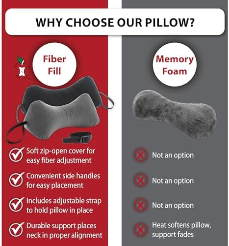 Sleep Log Ergonomic Neck & Travel Pillow for Pain Relief & Support, Full GR