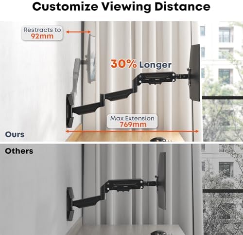 Monitor Wall Mount for 17''-32''-inch Screens - 30.28'' Extra Long Single Wall Mount Monitor Arm, Full Motion VESA Wall Bracket,75/100mm, Hold up to 19.8lbs, Black