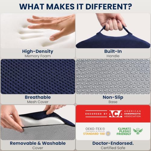 5 STARS UNITED Seat Cushion - Memory Foam Chair Cushion for Tailbone Pain Relief - Ergonomic Support for Coccyx, Sciatica & Butt - Office, Desk & Gaming Chair, Car Seat, Wheelchair, Airplane, Blue