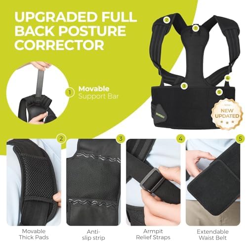 SHAPERKY Posture Corrector for Women and Men, Adjustable Upper Back Brace for Posture Hunchback Support and Providing Pain Relief from Neck, Shoulder, and Upper Back (1, Small/M)