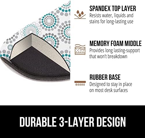 GORILLA GRIP Memory Foam Wrist Rest for Computer Keyboard, 2 Piece Spiral