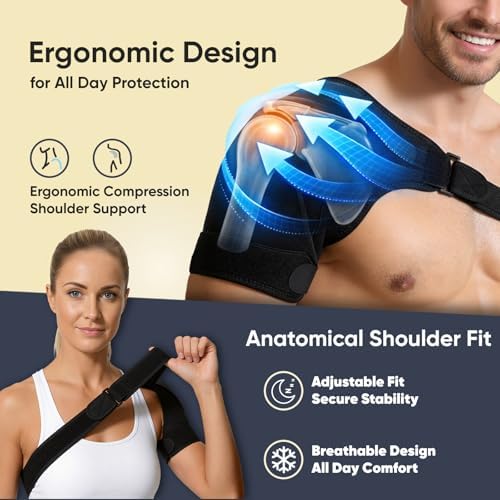 1 PC Shoulder Brace for Men and Women for Pain Relief - Shoulder Support & Compression Sleeve for Torn Rotator Cuff, AC Joint, Dislocation - Adjustable Design (S, 1)