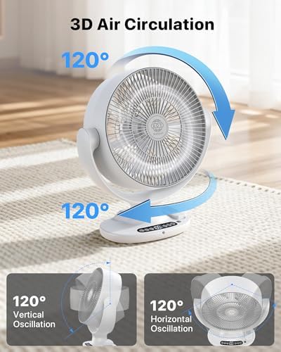 Aaoyun Wireless Desk Fan, 12000mAh Cordless Room Air Circulator with Remote, 3D Oscillating Standing Fan, 8 Speeds, 20dB Quiet Motor, Washable Portable Fan for Bedroom, Indoor, Outdoor(D6)
