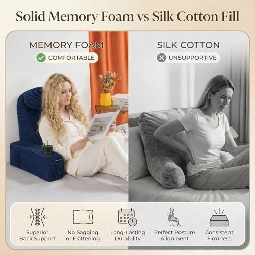 Reading Pillow for Adults, Back Pillow for Bed Sitting Up, Backrest Pillow for Sitting in Bed, Detachable Arms with Built-in Cup & Phone Caddy (Dark Navy-Corduroy, 21 INCH)