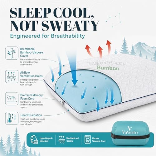 Vaverto Camping Pillow, Backpacking Memory Foam Travel Pillow 2-Pack