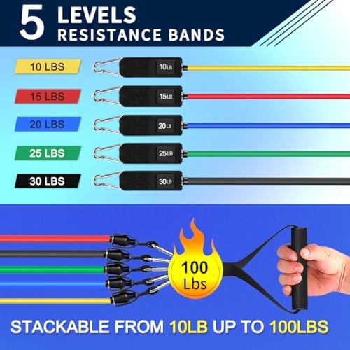 WHATAFIT Resistance Bands, 5 Level Exercise Bands with Handles for Workout