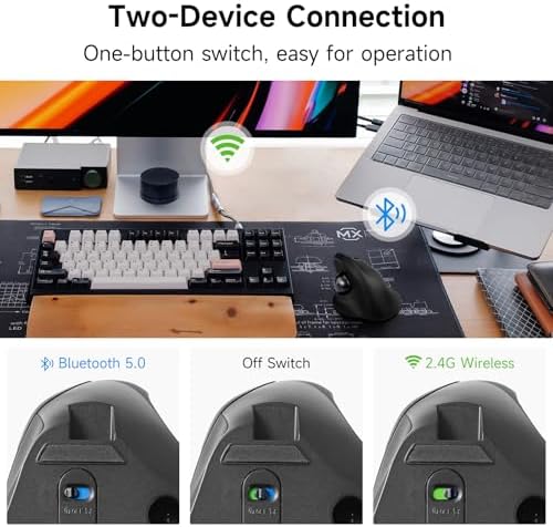 SANWA Vertical Trackball Mouse, 2.4G & Bluetooth, Ergonomic Right-Hand