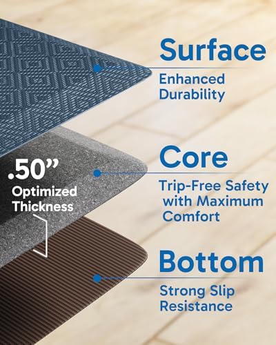 Ophanie Kitchen Mats for Floor, 1/2 inch Thick, 20x32 Anti Fatigue Cushioned Mat,Kitchen Rugs,Waterproof,Comfort Ergonomic Standing Mat for Office,Home,Sink with 99+ Pairs of Anti-Slip Bottom Ridges
