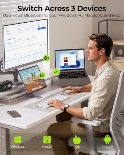 seenda COE401 Bluetooth Keyboard Mouse Combo, Rechargeable, White Silver