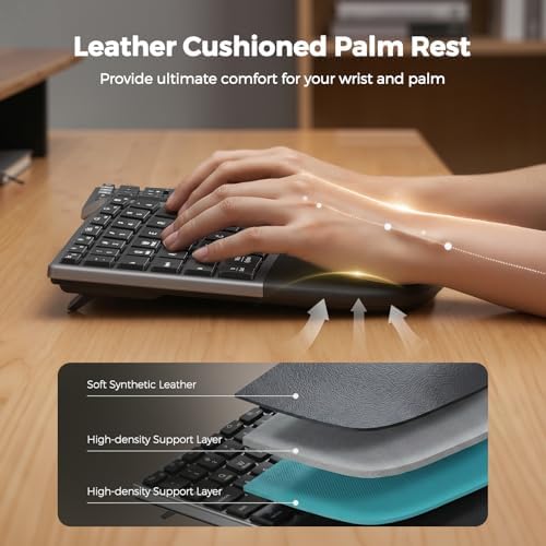 MEETION Ergonomic Keyboard and Mouse, Split Curved 2.4G/Bluetooth Keyboard