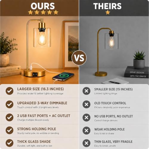 Industrial Touch Control Table Lamps Set of 2 - Gold Nightstand Bedside Lamps with 2 USB Ports & AC Outlet, 3-Way Dimmable Desk Lamp for Bedroom Living Room, Glass Shade & 2 LED Bulbs Included