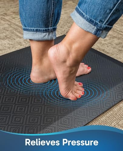 Anti Fatigue Cushioned Mat & Standing Desk, Standing Work for Home Office