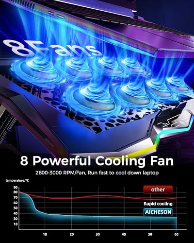 AICHESON RGB Laptop Cooling Pad 8 Fans for 15.6-17.3 Inch PC Notebooks