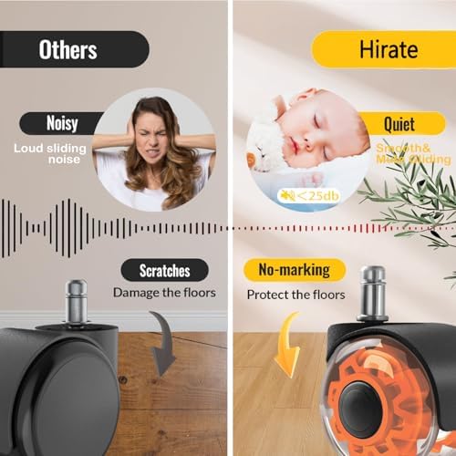 Hirate 2 inch Office Furniture Casters 7/16 inch Stem Dual Rubber Wheel