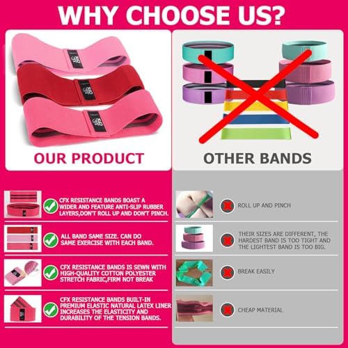 CFX Resistance Bands Set, Exercise Bands with Non-Slip Design for Hips & Glutes, 3 Levels Workout Bands for Women and Men, Booty Bands for Home Fitness, Yoga, Pilates