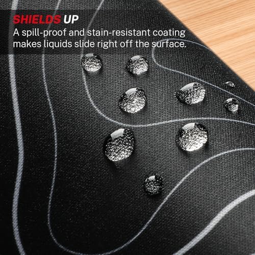 MROCO Essential Office & Gaming Mouse Pad, 8.5 x 11 Inch, Black Topographic