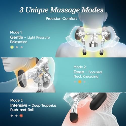 Etekcity FSA Cordless Neck Massager for Pain Relief Deep Tissue, Cadeo