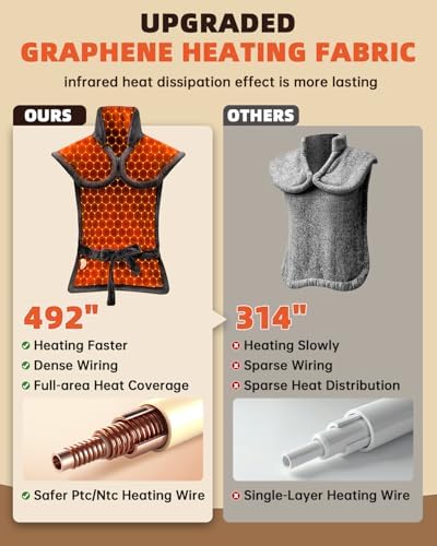 Ultra Hot Graphene Heating Pad for Neck Shoulders and Back