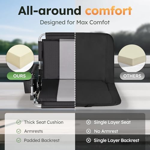 LET'S CAMP Folding Stadium Seat Bleacher Chair Portable Stadium Chair