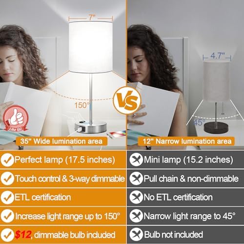 Lynnoland Set of 2 Touch White Table Lamps with 2 USB Ports & AC Outlet, 3-Way Dimmable Bedside Nightstand Lamps for Bedroom Living Room Nursery, 800 Lumens 5000K Daylight Bulbs Included