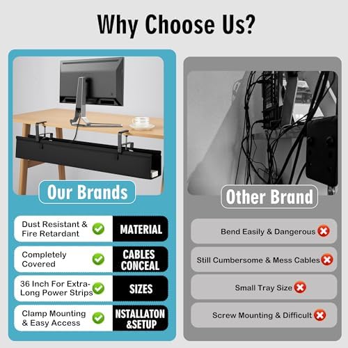 No Drill Large Under Desk Cable Management Tray, Fabric Cord Hider for Wire Organizer, Clamp/Screw Mount Cord Organizer, Standing Desk Cable Management for Office Home (Large (36 Inch))
