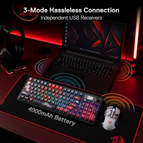 Redragon Anime Keyboard & Mouse Combo, K719 PRO KB + M612AK 8000 DPI Mice
