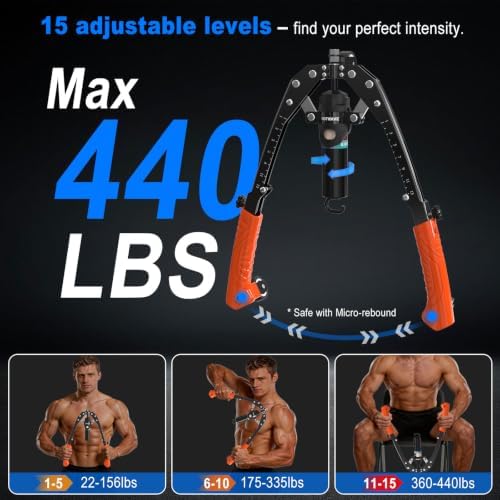 HOTWAVE Twister Arm Trainer,Hydraulic Chest Expander for Full Body Strength