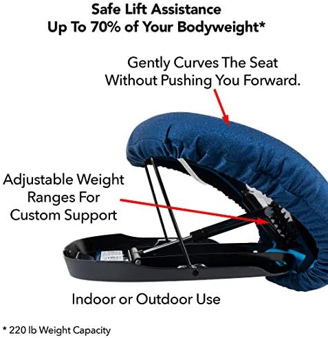 Carex Upeasy Seat Assist - Chair Lift And Sofa Stand Assist - Portable Lifting Seat With Support Up to 220 Pounds, Provides 70% Assistance, Blue
