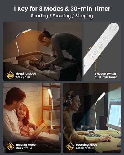 Glocusent 38 LED Clip On Light,5W Eye Caring Book Lights for Reading