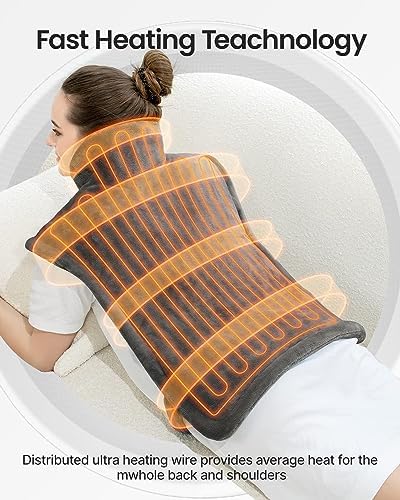 RENPHO Heating Pad for Back, Gift for Women & Men, FSA Eligible HSA