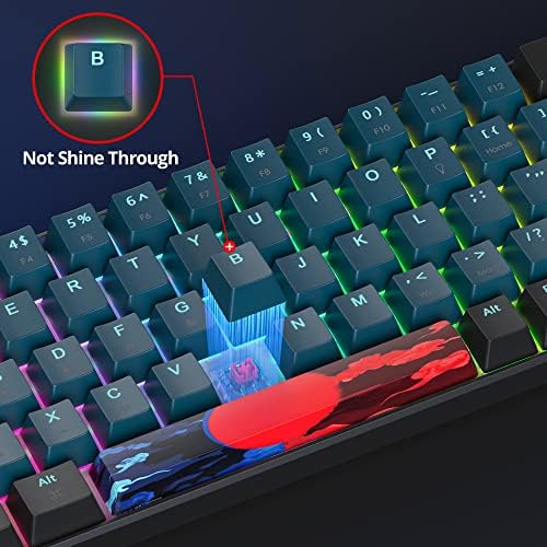 Owpkeenthy 60% Wired Mechanical Keyboard
