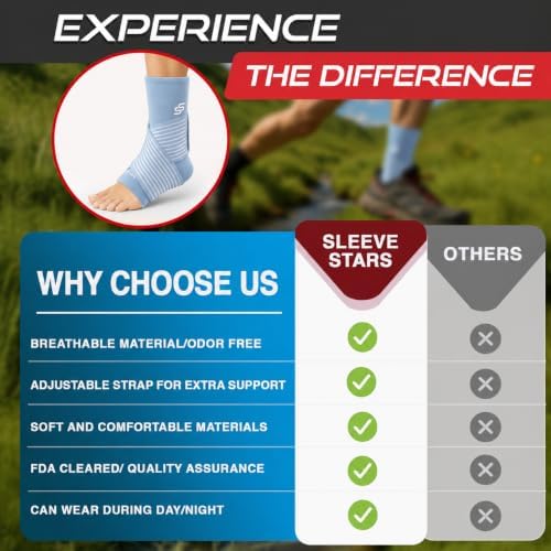 Sleeve Stars Ankle Brace Men & Women Support (Pair/M:10"-12"/Light Blue)