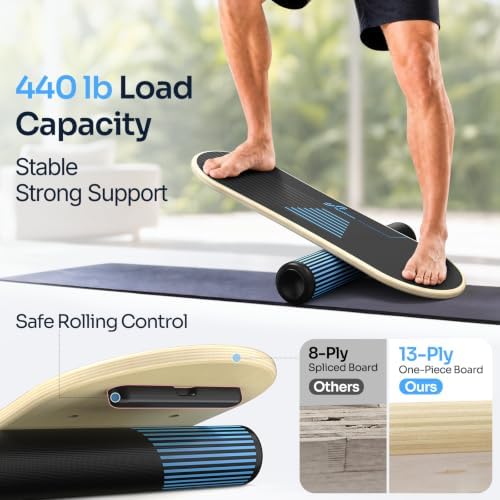 Sportneer Balance Board, 7-Mode Balance Trainer with Roller & Ball