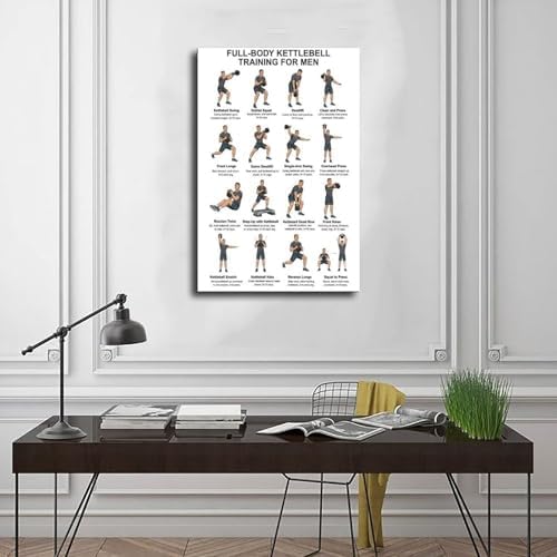 Kettlebell Workout Chart Full Body Kettlebell Exercises for Men Workout Upper Lower Body Strength Training Canvas Poster Wall Art for Living Room Bedroom Decor Unframe 16x24inch