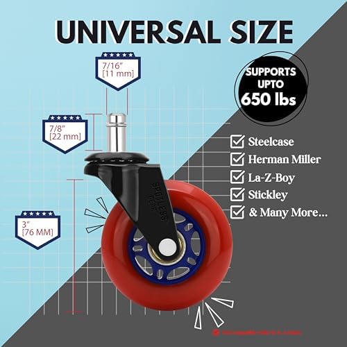 Roller blade Office Chair Wheels for Gaming Chair, 3 inch Replacement Rubber Casters for Hardwood Floors & Carpet, Ultra Smooth & Quiet Heavy Duty Desk Chair Wheels, Set of 5 (Red Blaze)