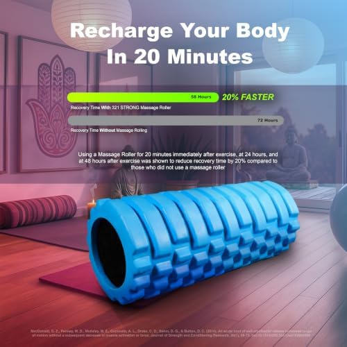 321 STRONG Patented 3-Zone Massage Roller, Medium Density for Exercise