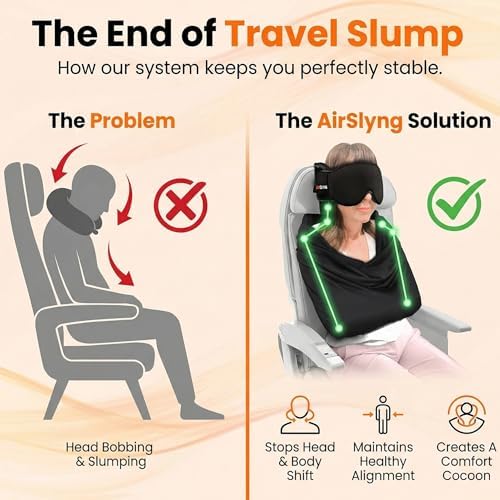 2 Pack 3-in-1 Airplane Sleep Support System - Plane Sleeping Accessories with Memory Foam Long Haul Flight Pillow, Adjustable Travel Eye Mask, and Blanket-Like Body Sling - Fits in Carry On